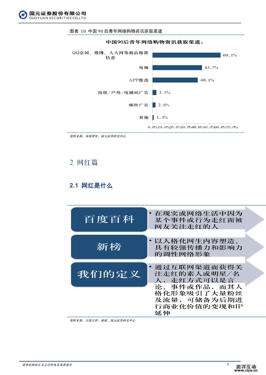 中国全民触网催生网红经济爆发 90后网生时代开启屏霸模式