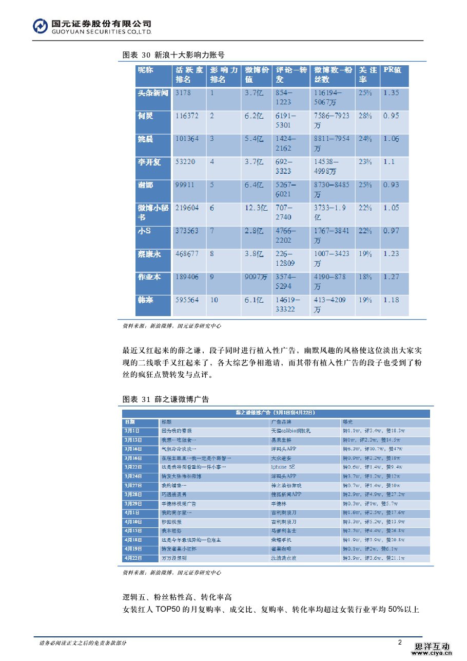 中国全民触网催生网红经济爆发 90后网生时代开启屏霸模式