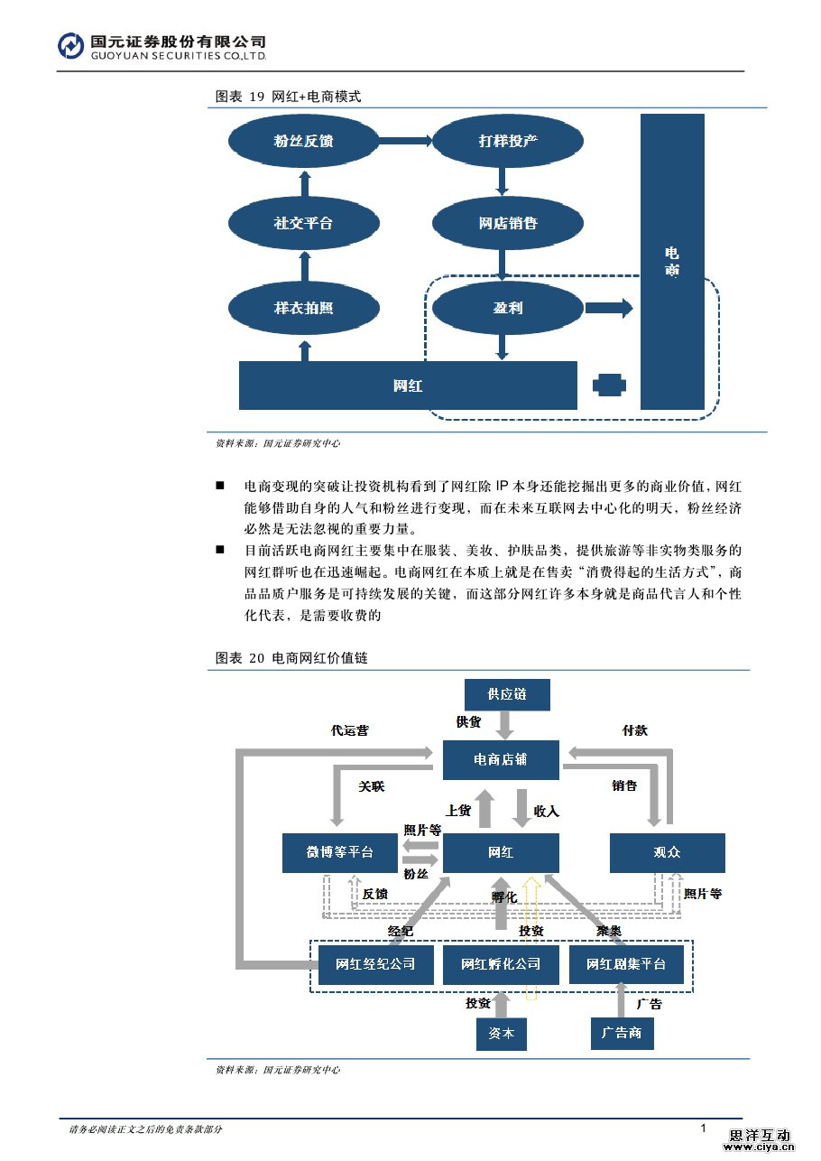 中国全民触网催生网红经济爆发 90后网生时代开启屏霸模式
