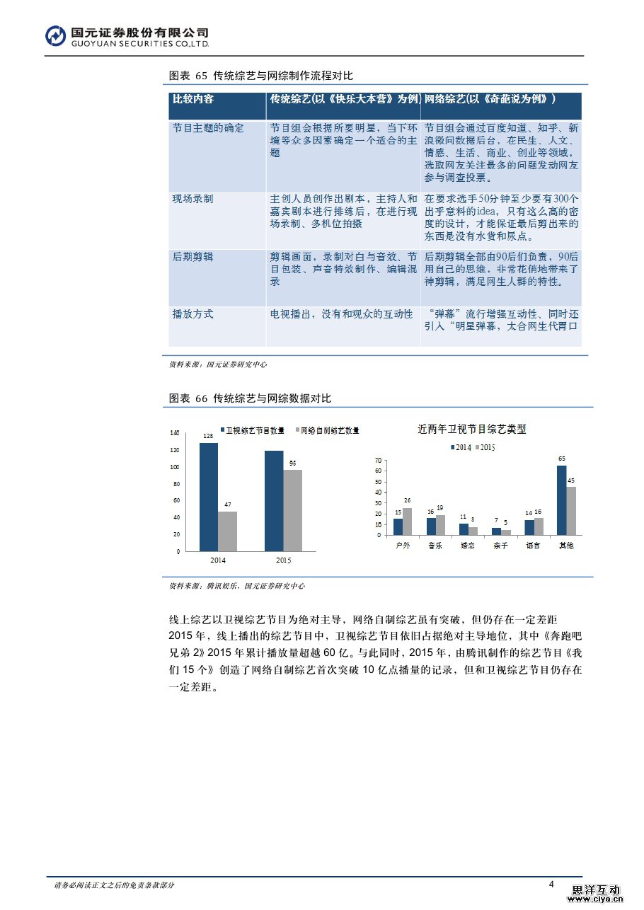 中国全民触网催生网红经济爆发 90后网生时代开启屏霸模式