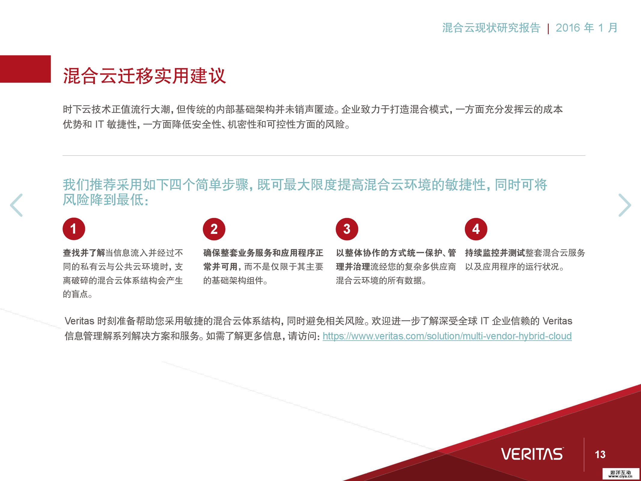 报告丨混合云现状研究