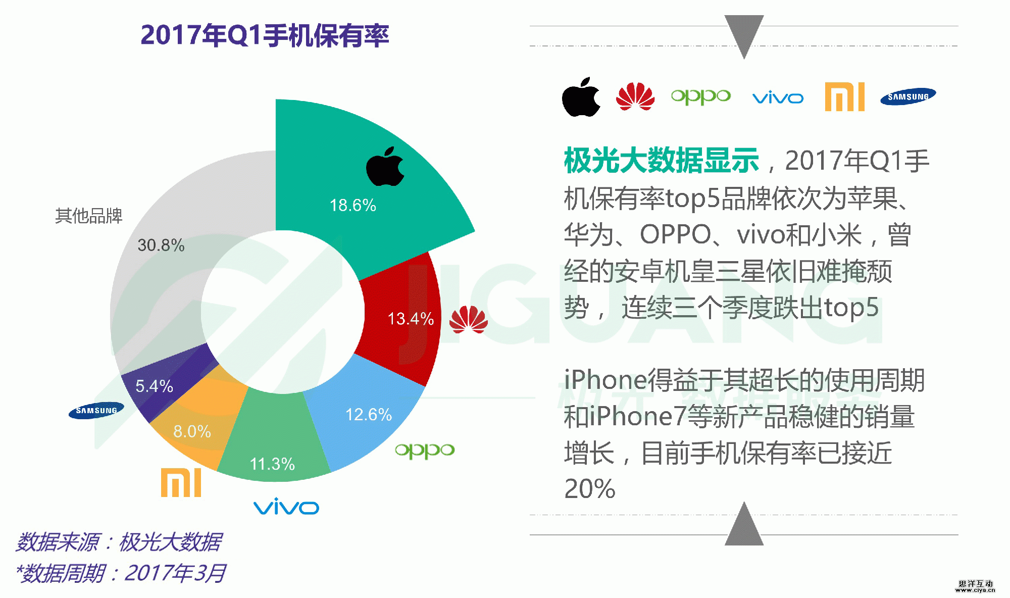 1494837032-3052-20170511