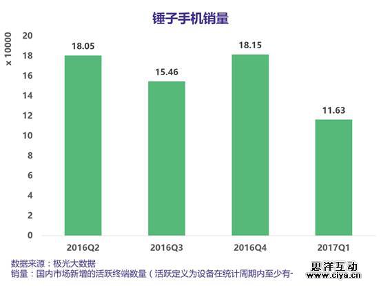 1494837030-1462-149449590850994000-a580xH