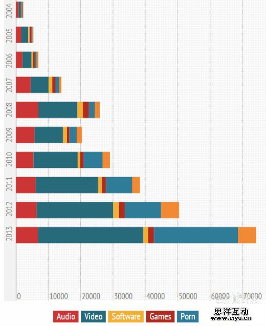 1495164262-6541-0519