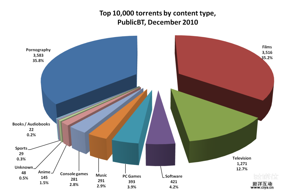 1495164257-3840-0519