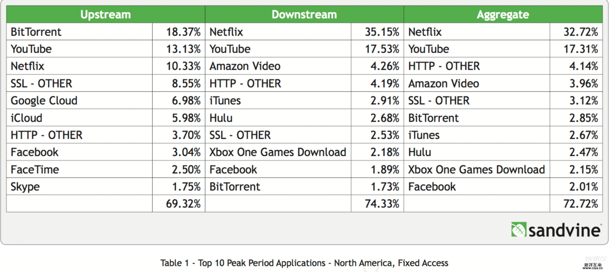 1495164239-7029-0519