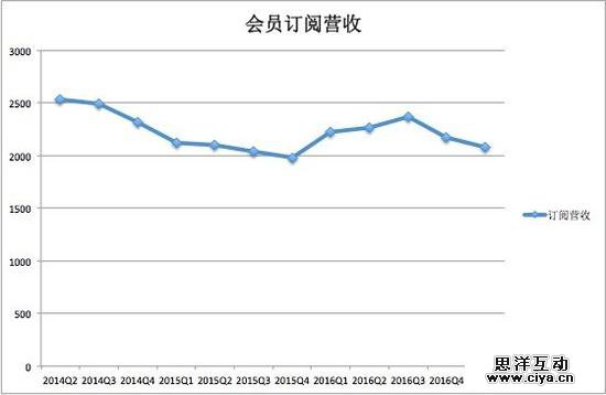 1495422555-2889-0522