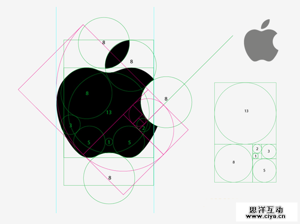 四个步骤，完成一个APP的LOGO设计需求