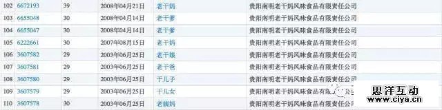 什么！阿里妈妈、老干爹、六粮液、新巴克……居然都不是山寨！