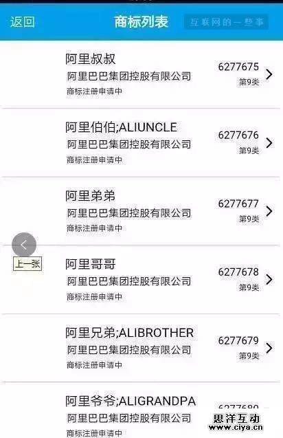 什么！阿里妈妈、老干爹、六粮液、新巴克……居然都不是山寨！