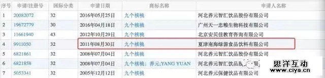 什么！阿里妈妈、老干爹、六粮液、新巴克……居然都不是山寨！