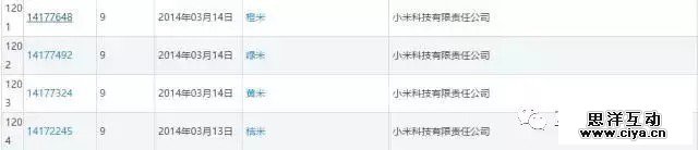什么！阿里妈妈、老干爹、六粮液、新巴克……居然都不是山寨！