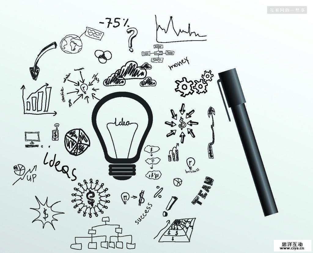 11步构建完整产品数据运营体系—来自腾讯、YY和迅雷的10年实践