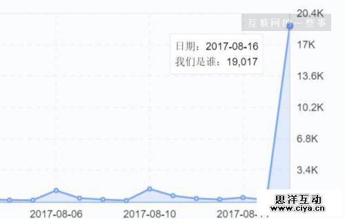“我们是谁”刷爆朋友圈 这个漫画到底从哪儿来?