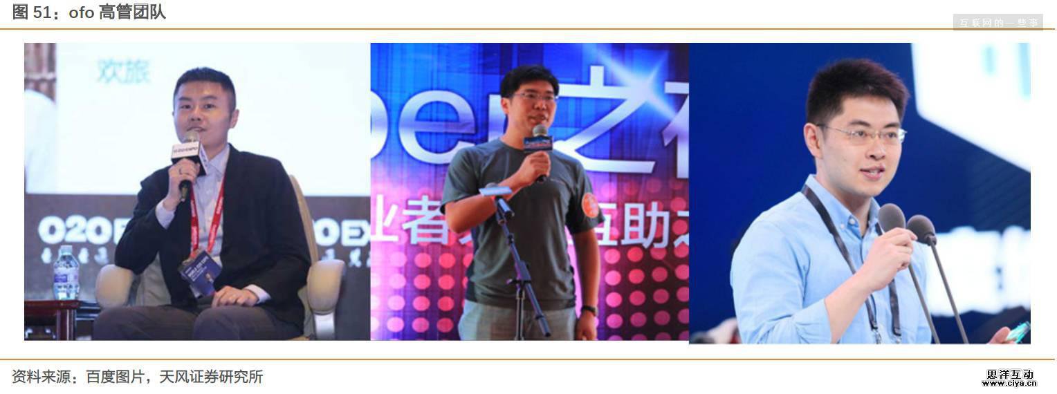 评论收藏摩拜、ofo橙黄之争：共享单车迄今最全报告