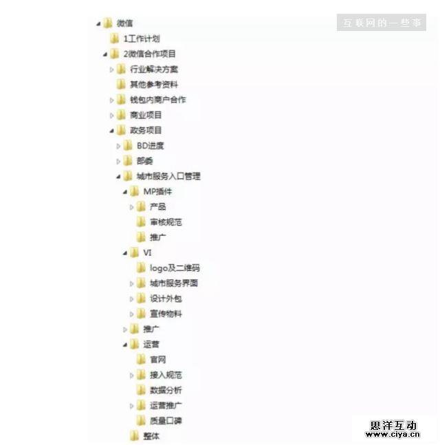 腾讯高级产品经理：我们要花点时间做笨的事情…