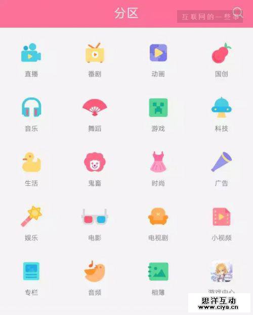 b站赴美IPO筹资2亿美元 投资30家公司能否摆脱“商业化”困境?