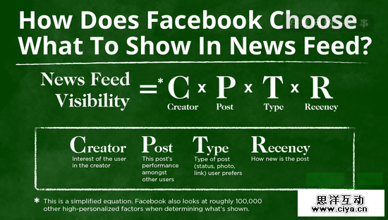 算法驱动的资讯类平台为什么让人讨厌?