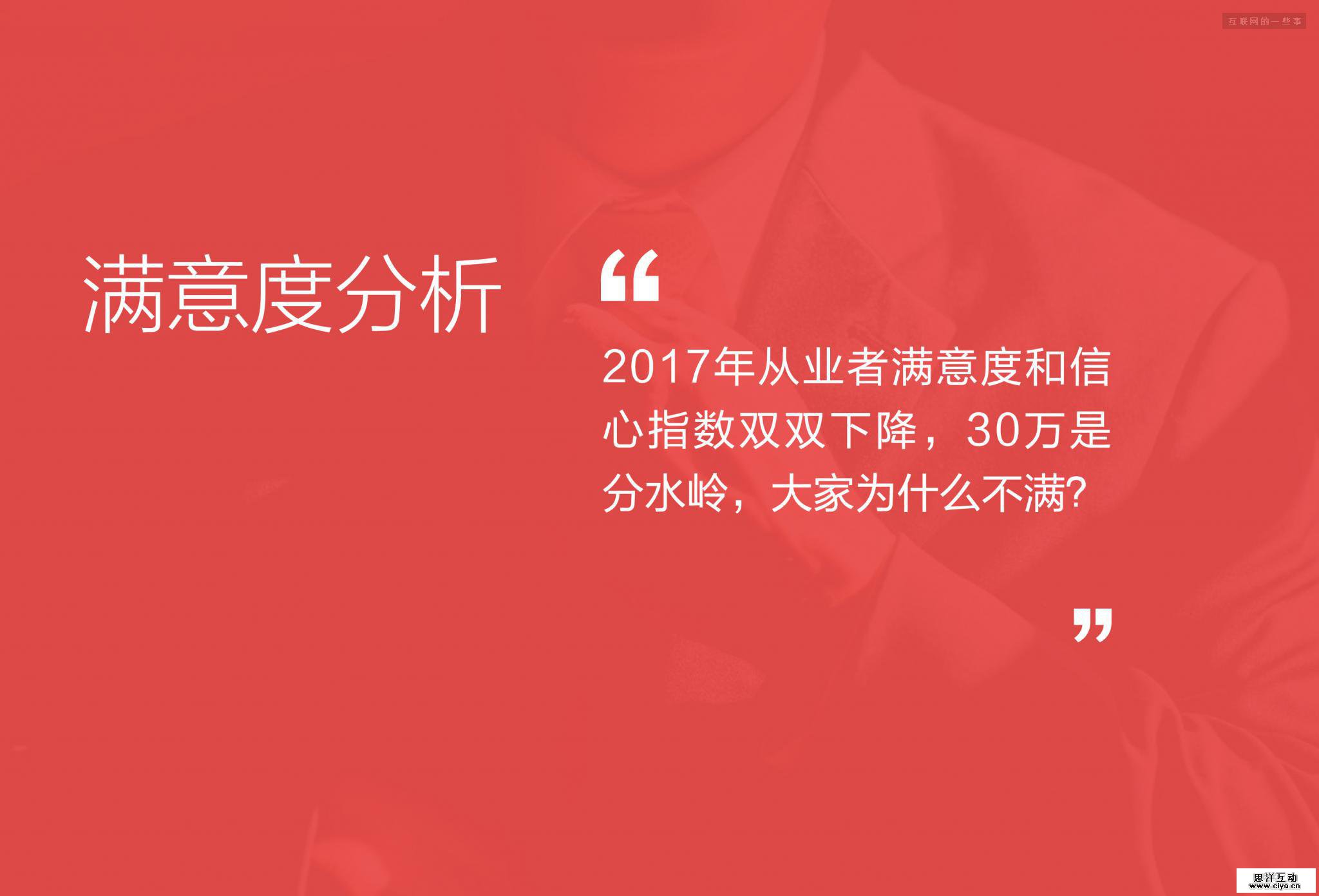 2017用户体验行业调查报告