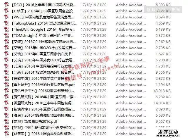 300份！2016-2017年300份市场研究报告（免费领，随时删~）