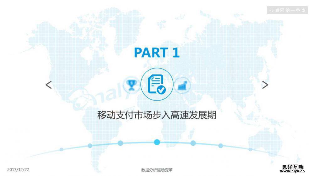 中国移动支付市场专题分析2017（附完整报告下载）