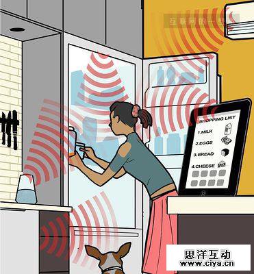 解密人类变革时代：2018年8大科技趋势将影响每个人