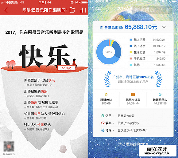 设计一个高效的邀请有礼活动，你需要知道这四大点