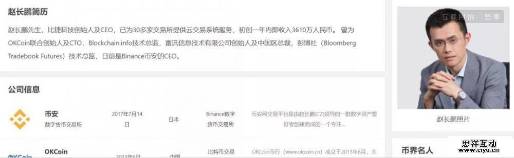 币圈神话：这位中国小伙6个月攒了125亿元!