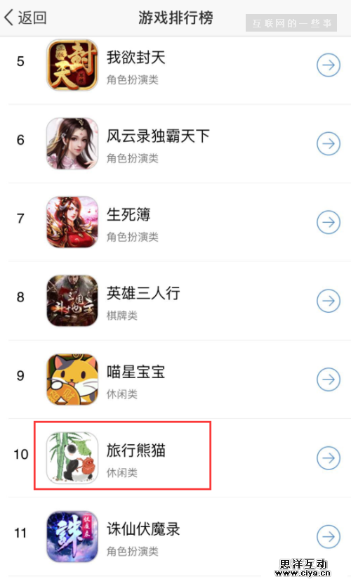 鹅厂不会缺席：《旅行熊猫》来了