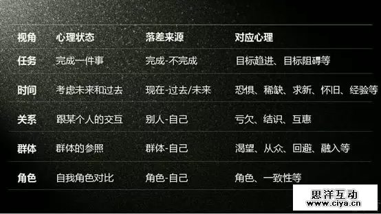 如何在朋友圈，自然地刷品牌存在感？