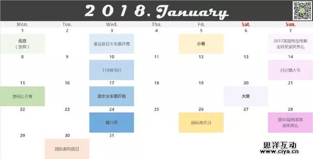 不懂这几点，公众号再折腾，也没有百万粉丝！