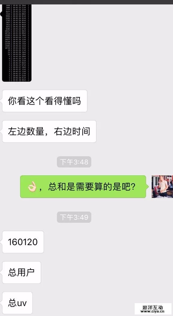 14.webp 2 22小时涨粉2万：H5裂变增长案例复盘