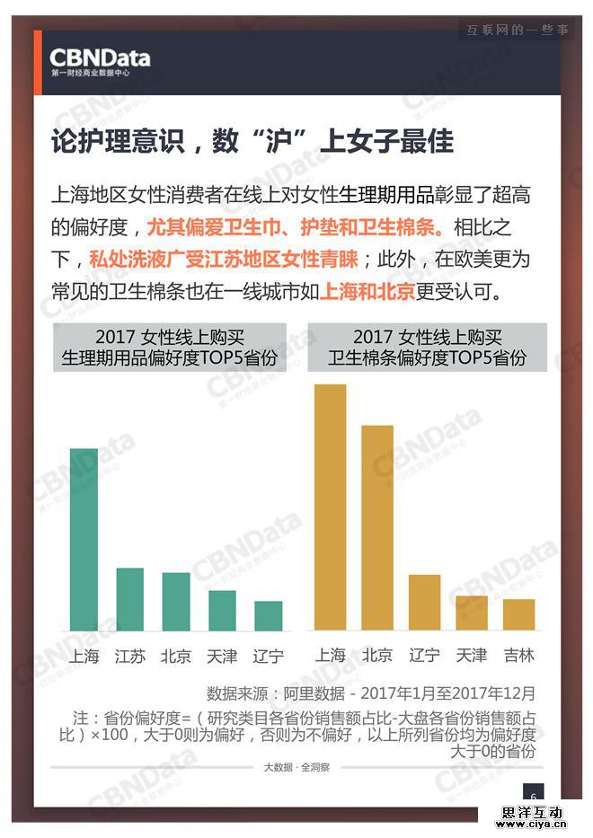 中国女性正迎来“私”享主义的高潮期