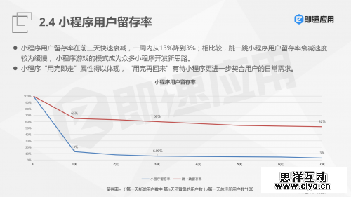 “跳一跳”开始卖广告了，你还“跳”吗?