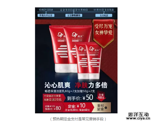 上线前，活动PM需要回答的10个问题