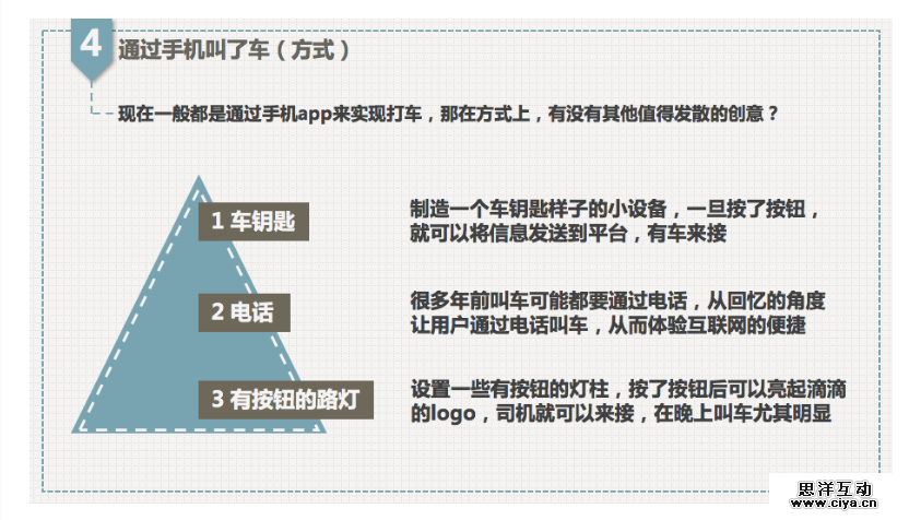 如何做出“有创意”的运营活动？看这7张PPT就够了