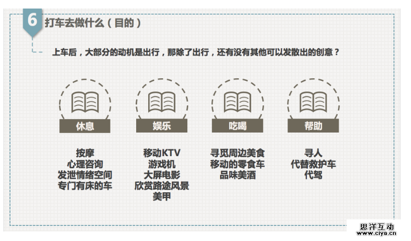 如何做出“有创意”的运营活动？看这7张PPT就够了
