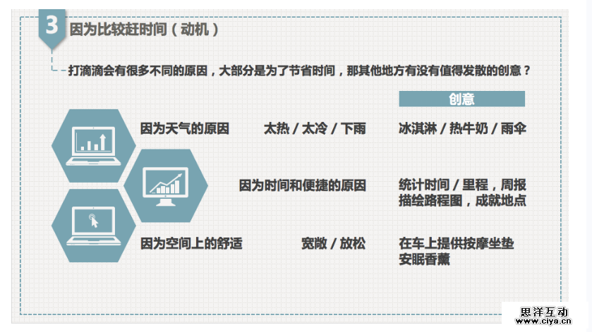 如何做出“有创意”的运营活动？看这7张PPT就够了