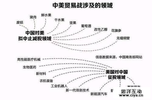 中兴遭美国罚款3亿美元，禁运7年，中国“芯”病何时休？