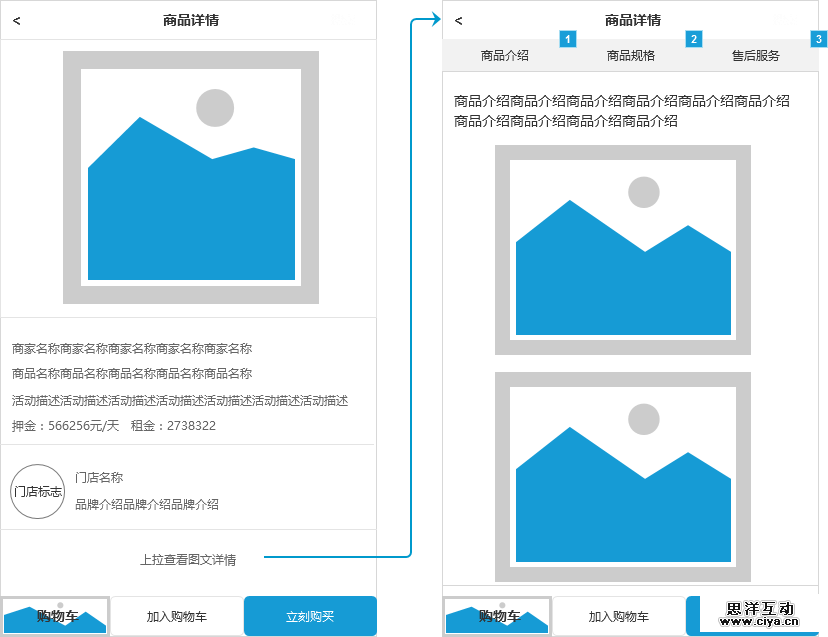 作为后台产品经理，我是如何做APP产品的？