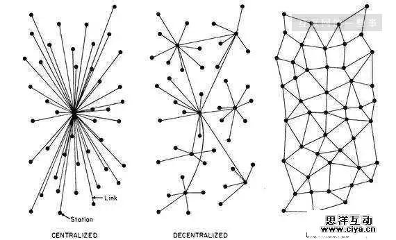 小程序：万亿新零售市场的一张好牌?