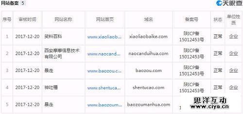 估值40亿的暴走漫画凉了，暴露了个性化自媒体的焦虑，这些VC/PE要受伤