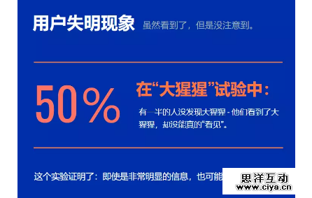 用户失明现象：50%的流量都被浪费了！