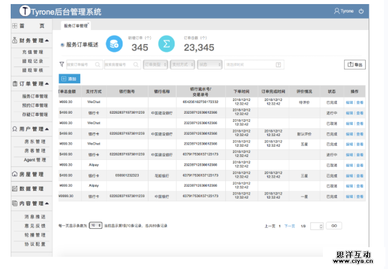 产品小白设计后台产品时，要注意这3个重点