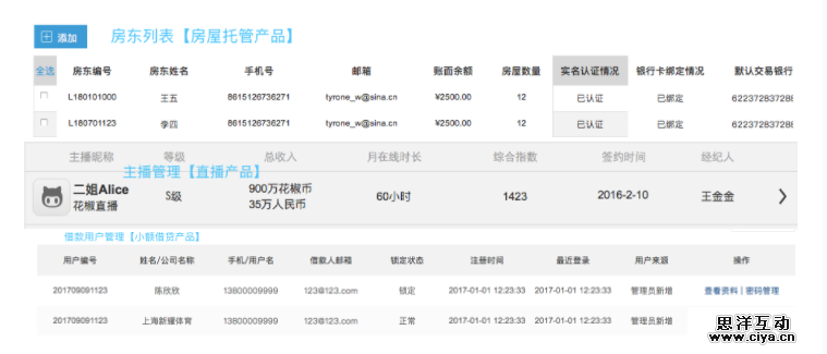 产品小白设计后台产品时，要注意这3个重点