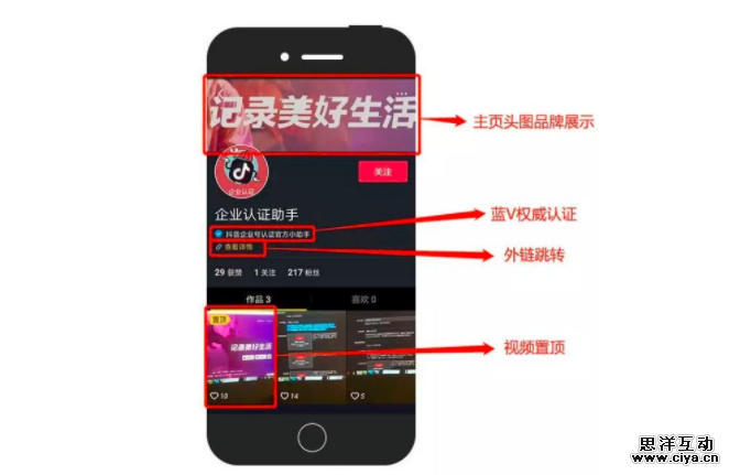 抖音企业号想做爆款？先看看我对3192条视频的分析