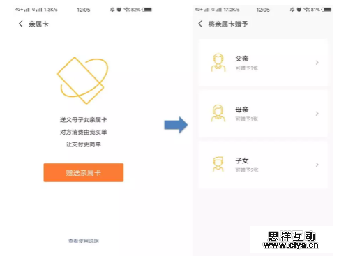 相亲平台盯上我爸妈，这是什么骚操作？