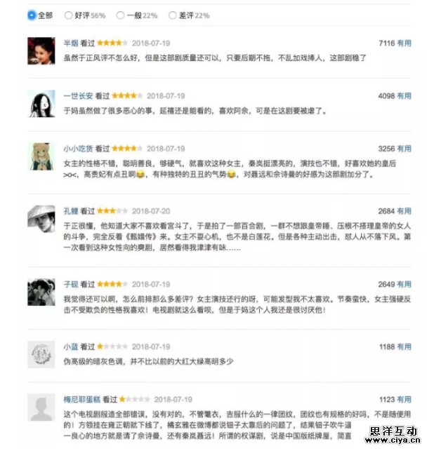 《延禧攻略》爆火背后的四大产品运营套路