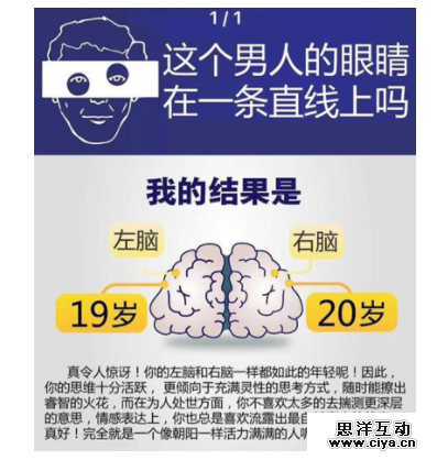 关于网易人格测试，你可能忽略的几个细节