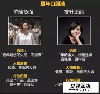 为什么你的“广告吸引人” “文案特牛逼”，最后却没人买？